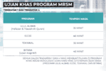 Permohonan Ukkm Dan Semakan Ujian Kecenderungan Kemasukan Mrsm