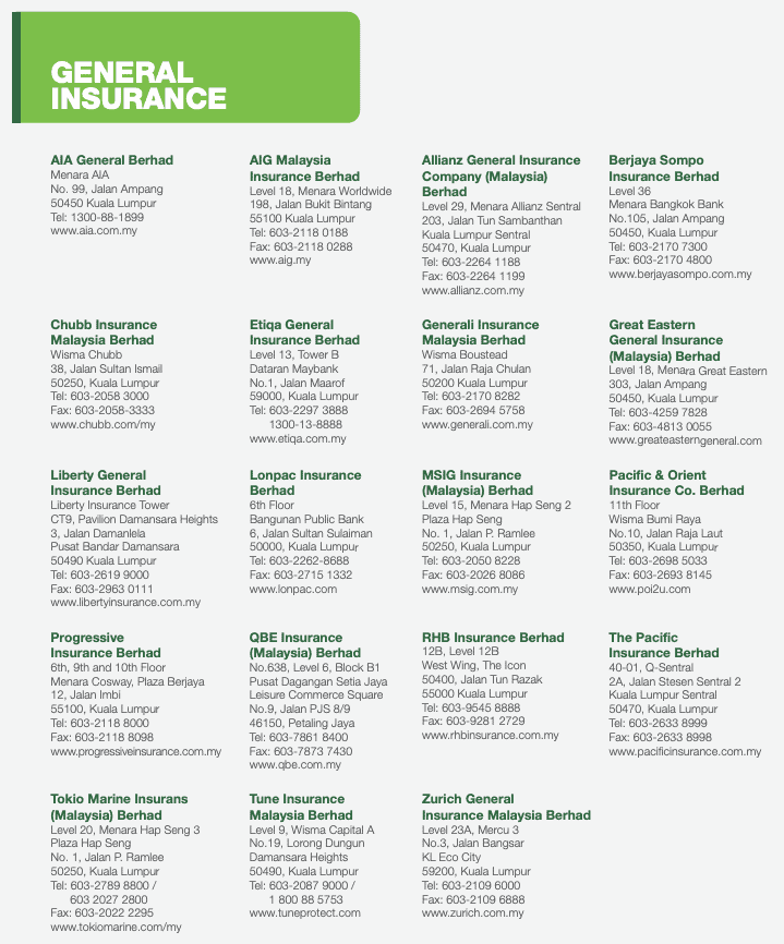 Senarai 23 Ahli PIAM (Persatuan Insurans Am Malaysia)