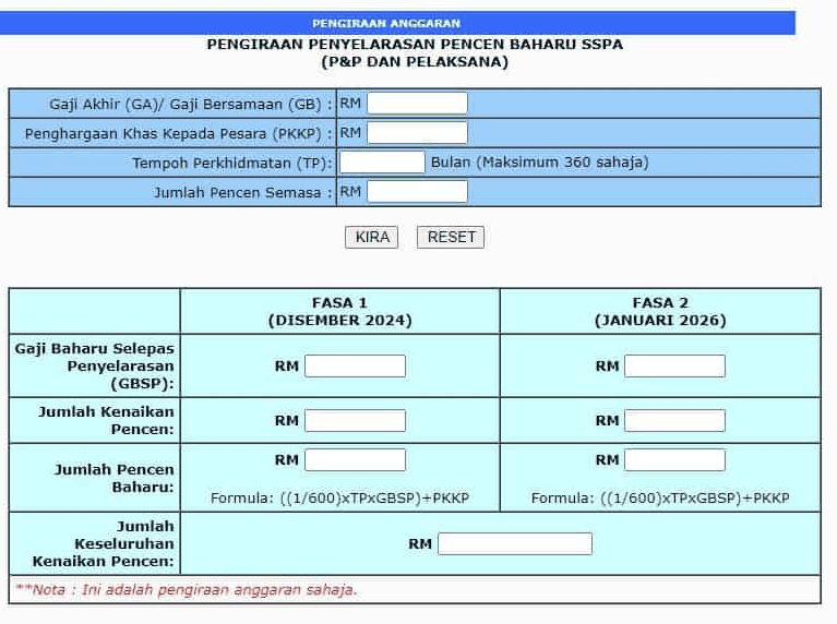 Kalkulator Kenaikan Pencen Untuk Pesara Kira Anggaran/Pelarasan