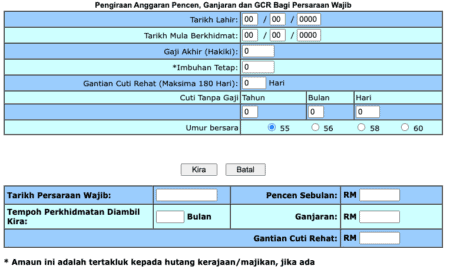 Jadual Pencen Jpa Pesara Kerajaan Dan Tarikh Bayaran Bulanan