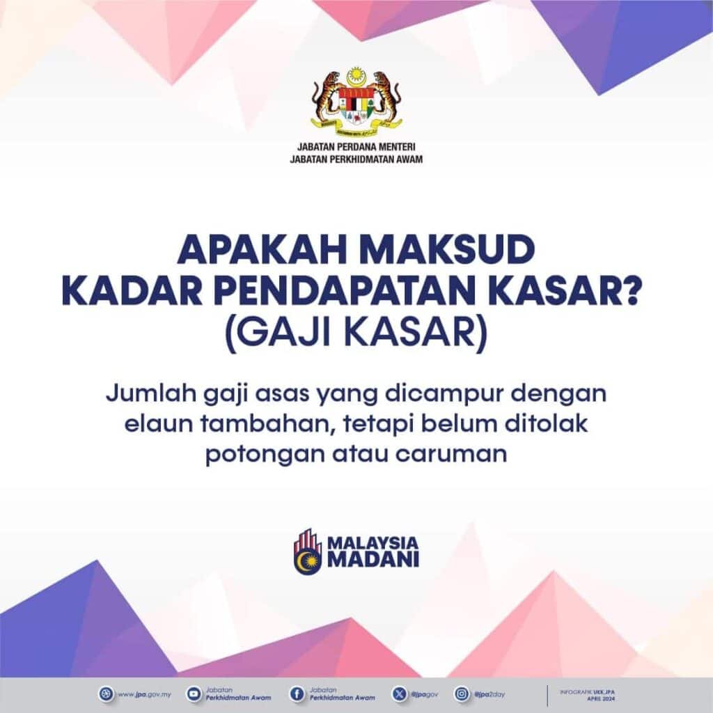 Maksud Gaji Hakiki, Gaji Bersih, Gaji Kasar dan Gaji Pokok